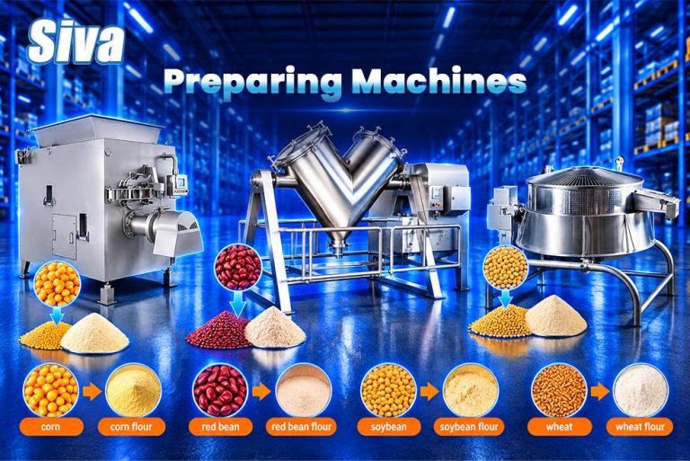 Preparing Machines